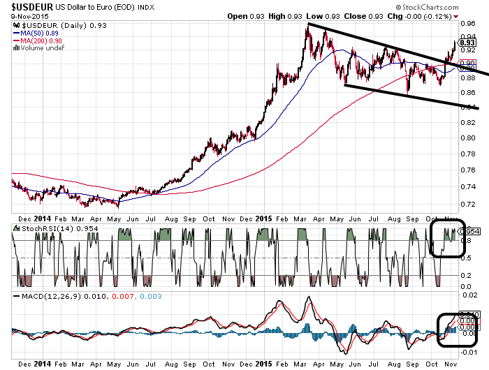 QuoVadisDax - das Original - Nachfolgethread 870752