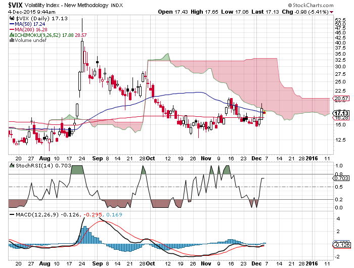 QuoVadisDax - das Original - Nachfolgethread 876319