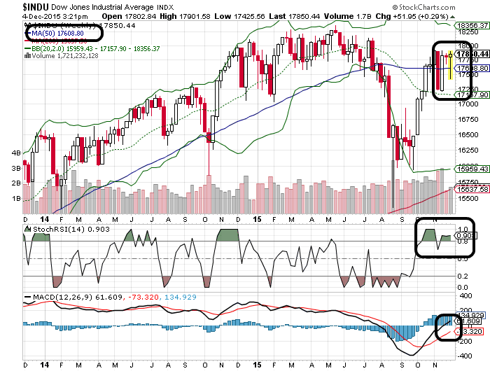 QuoVadisDax - das Original - Nachfolgethread 876399