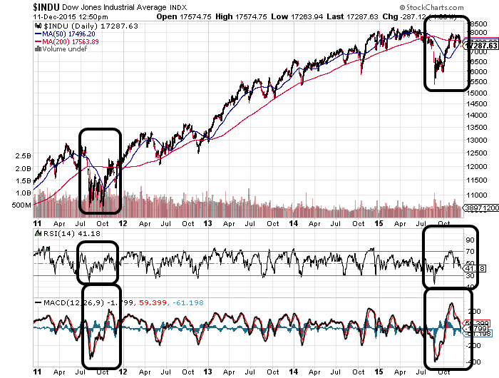QuoVadisDax - das Original - Nachfolgethread 877966