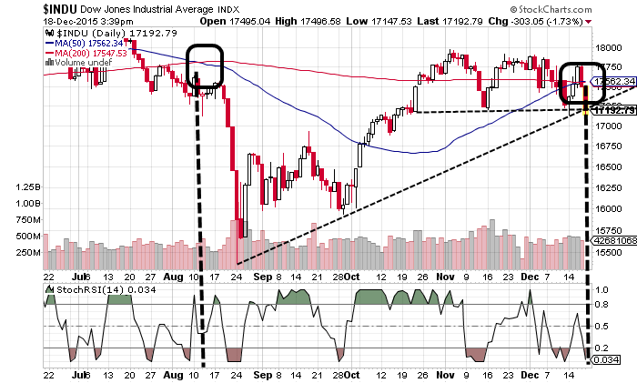 QuoVadisDax - das Original - Nachfolgethread 879613