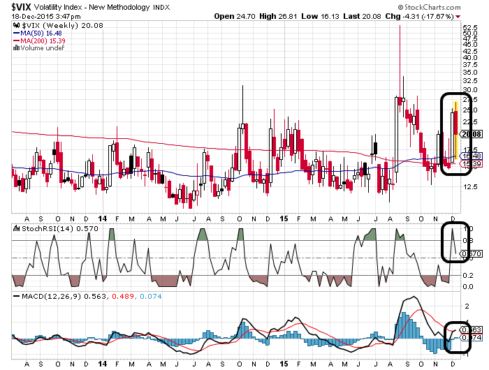 QuoVadisDax - das Original - Nachfolgethread 879619