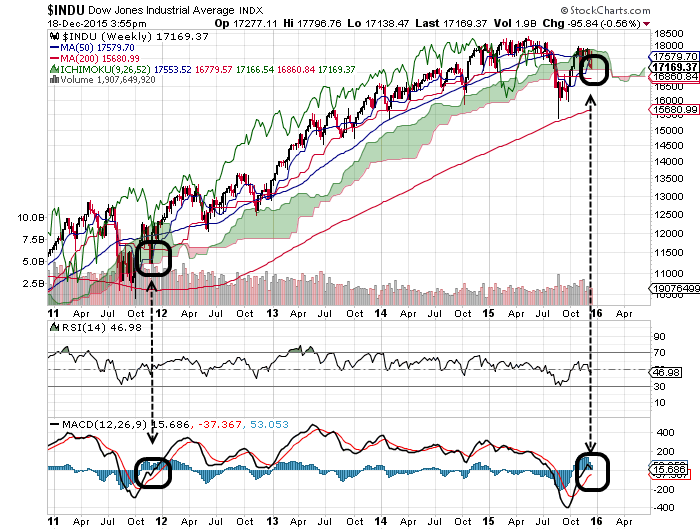 QuoVadisDax - das Original - Nachfolgethread 879621