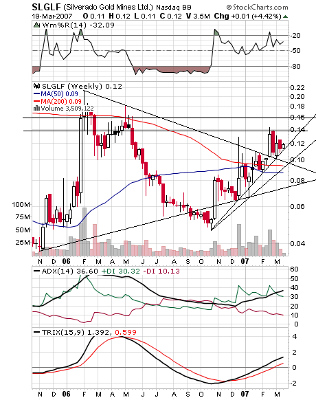 silverado goldmines (867737) 88434