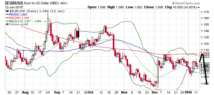 QuoVadisDax - das Original - Nachfolgethread 885014