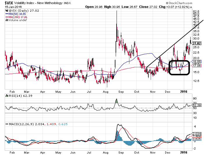 QuoVadisDax - das Original - Nachfolgethread 885494