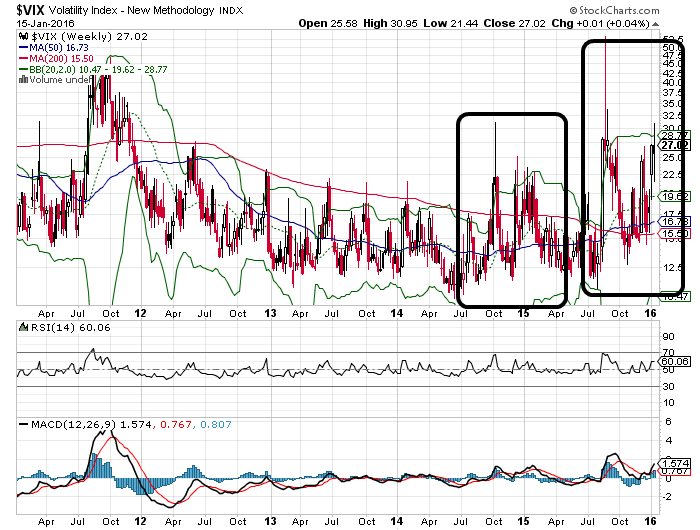 QuoVadisDax - das Original - Nachfolgethread 885495
