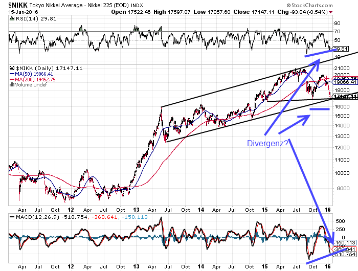 QuoVadisDax - das Original - Nachfolgethread 885534