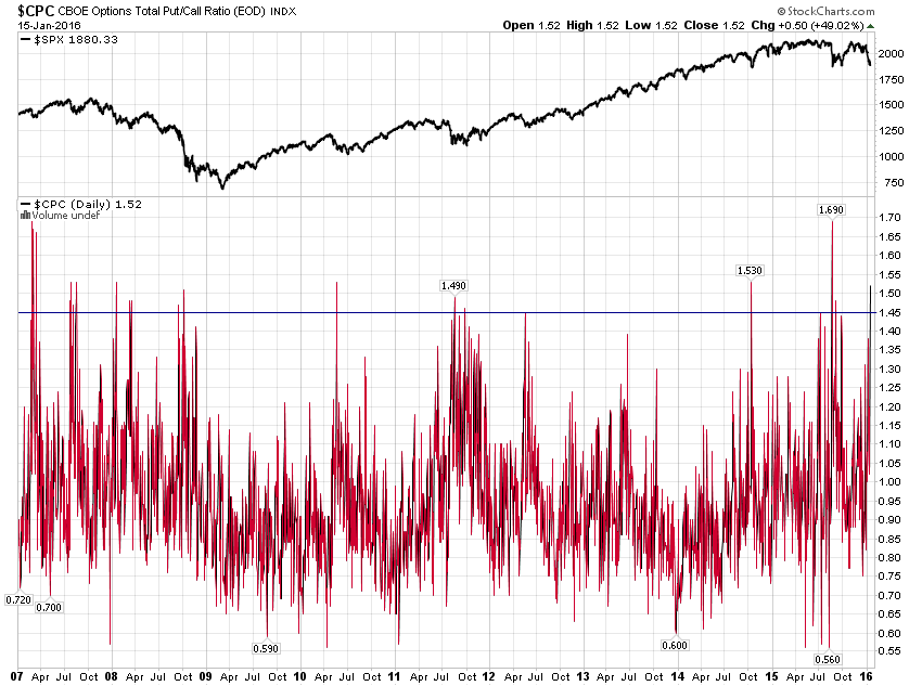 Wahrscheinlichkeiten 885716