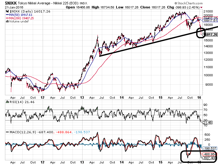 QuoVadisDax - das Original - Nachfolgethread 887408