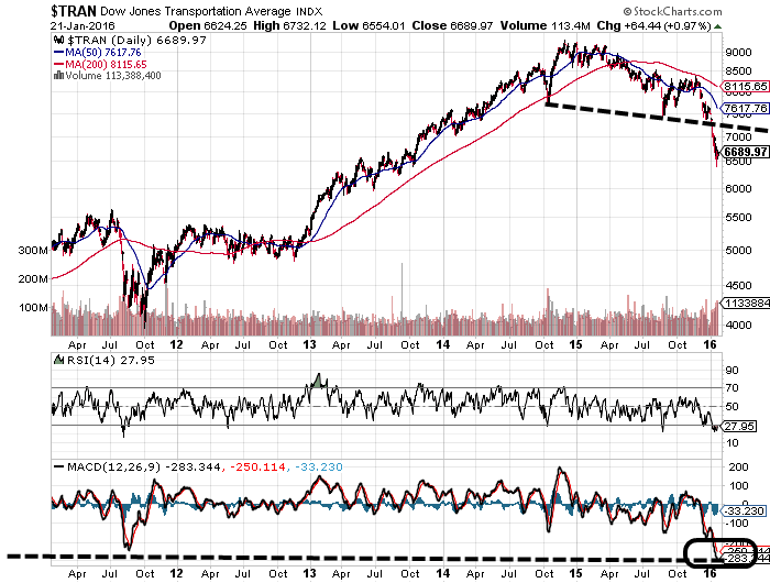 QuoVadisDax - das Original - Nachfolgethread 887411