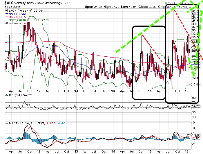 QuoVadisDax - das Original - Nachfolgethread 892016