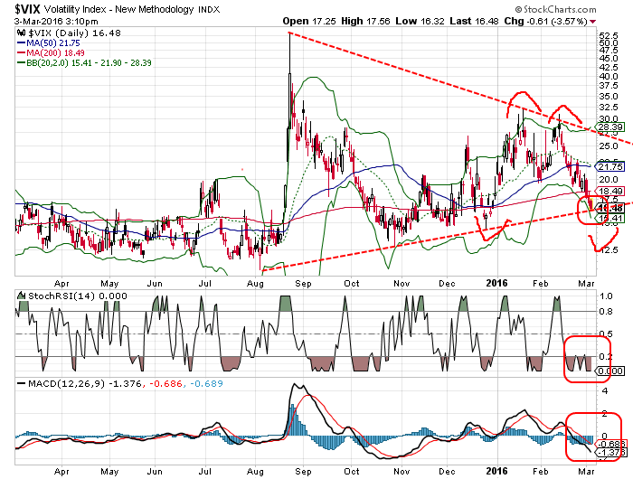 QuoVadisDax - das Original - Nachfolgethread 898427