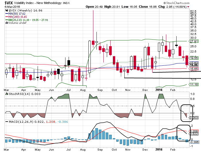 QuoVadisDax - das Original - Nachfolgethread 898763