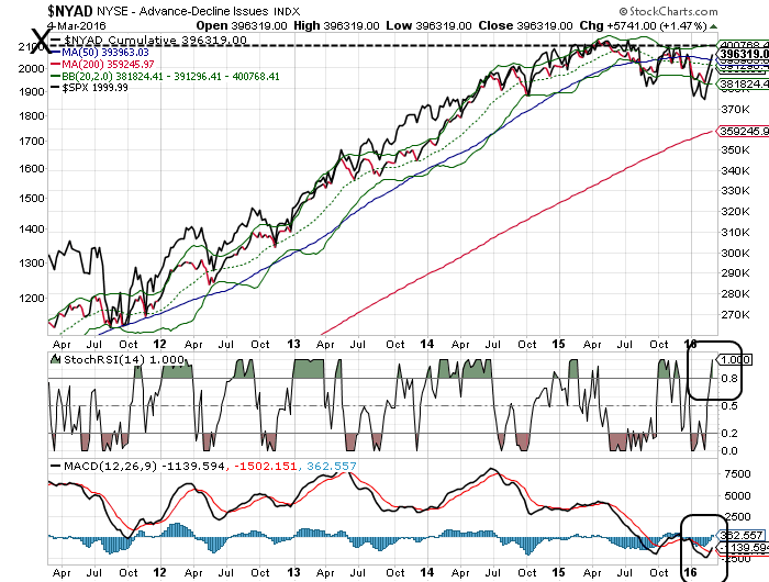 QuoVadisDax - das Original - Nachfolgethread 898947