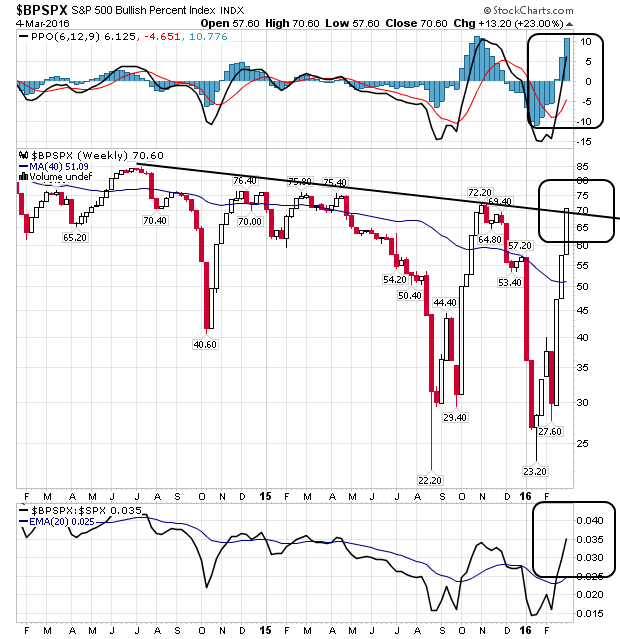 QuoVadisDax - das Original - Nachfolgethread 898949