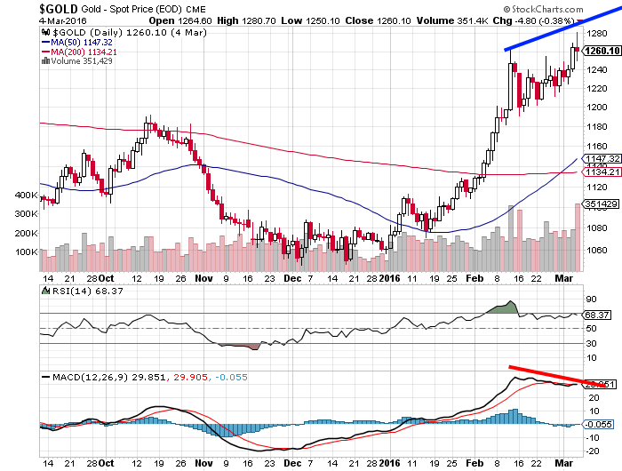 QuoVadisDax - das Original - Nachfolgethread 899156