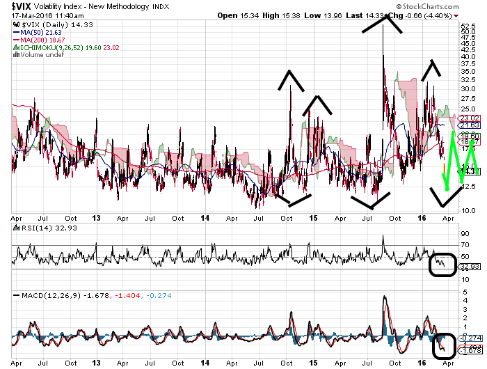 QuoVadisDax - das Original - Nachfolgethread 901567
