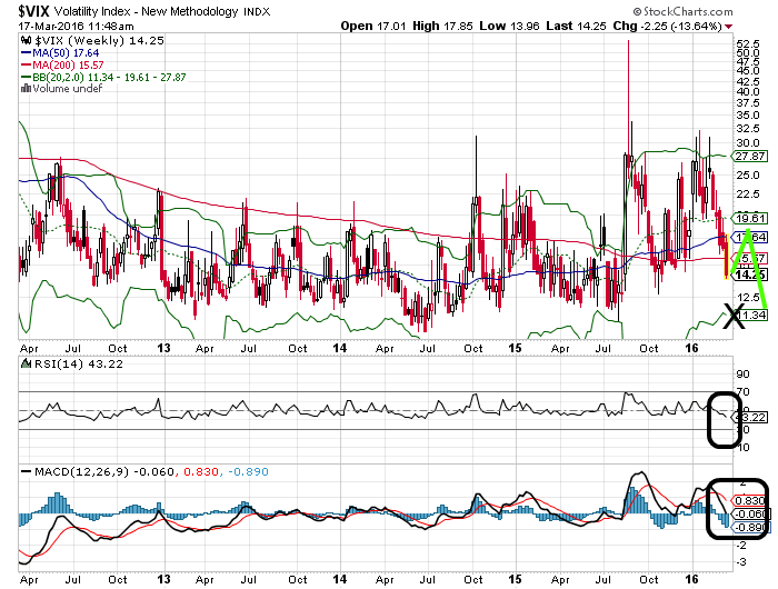 QuoVadisDax - das Original - Nachfolgethread 901572