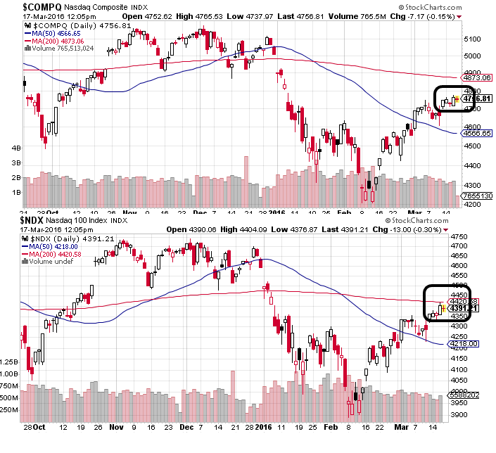 QuoVadisDax - das Original - Nachfolgethread 901576