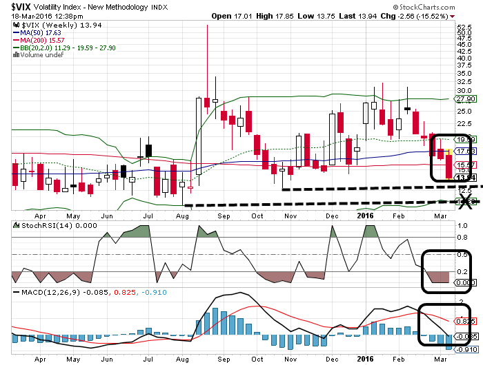 QuoVadisDax - das Original - Nachfolgethread 901828