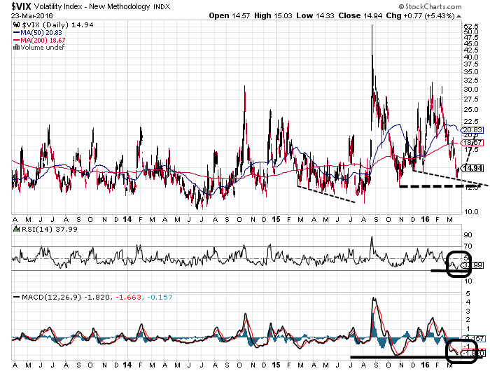 QuoVadisDax - das Original - Nachfolgethread 902866