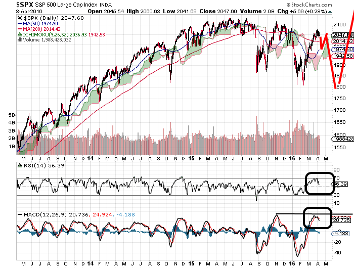 QuoVadisDax - das Original - Nachfolgethread 906575