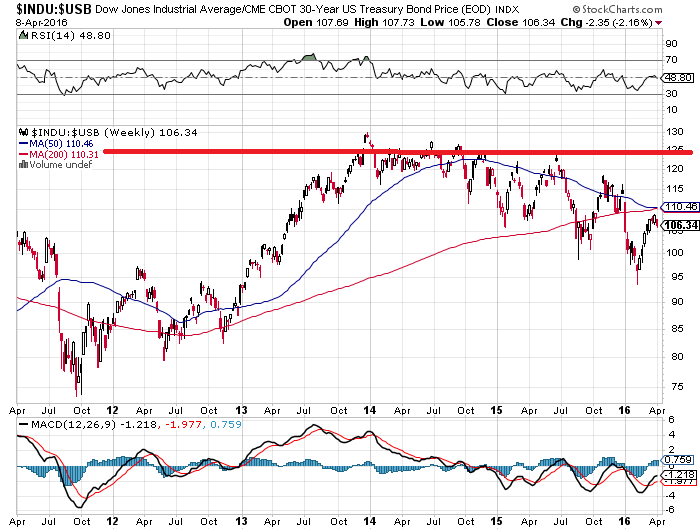 Tesla Model S 22-Jun-2012 die CHANCE 906621