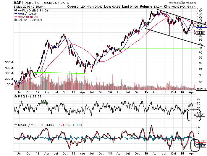 QuoVadisDax - das Original - Nachfolgethread 911632