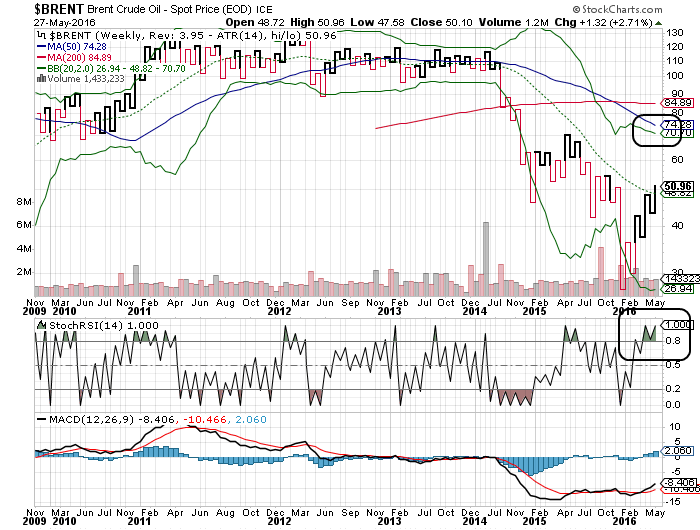 QuoVadisDax - das Original - Nachfolgethread 916682