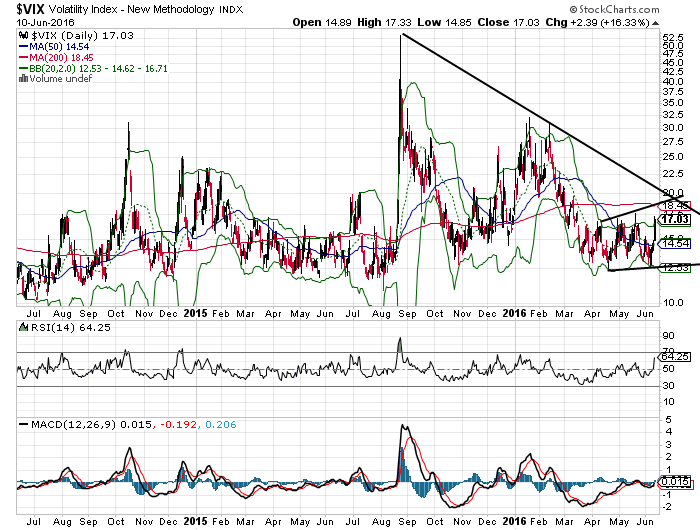 QuoVadisDax - das Original - Nachfolgethread 919847