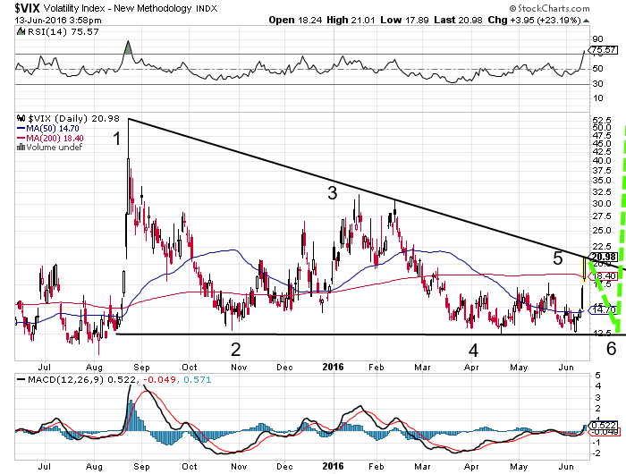 QuoVadisDax - das Original - Nachfolgethread 920223