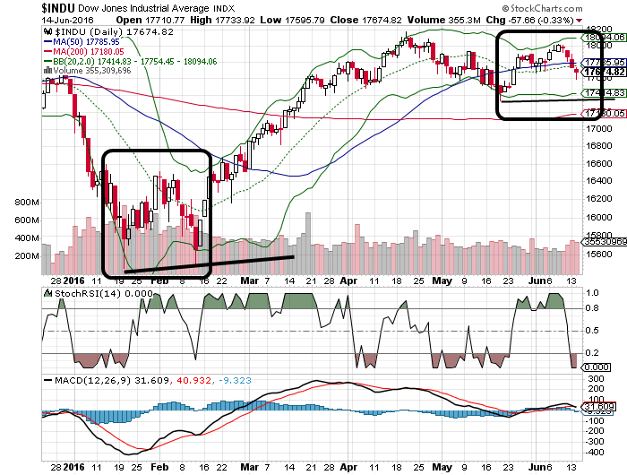 QuoVadisDax - das Original - Nachfolgethread 920504