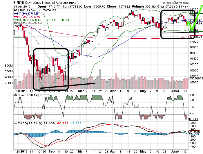 K+S wird unterschätzt 920505