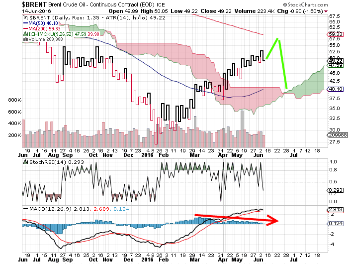 QuoVadisDax - das Original - Nachfolgethread 920581