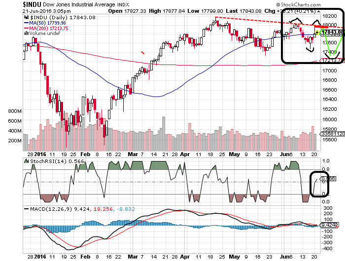 QuoVadisDax - das Original - Nachfolgethread 922044