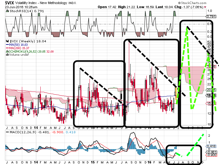 QuoVadisDax - das Original - Nachfolgethread 922474