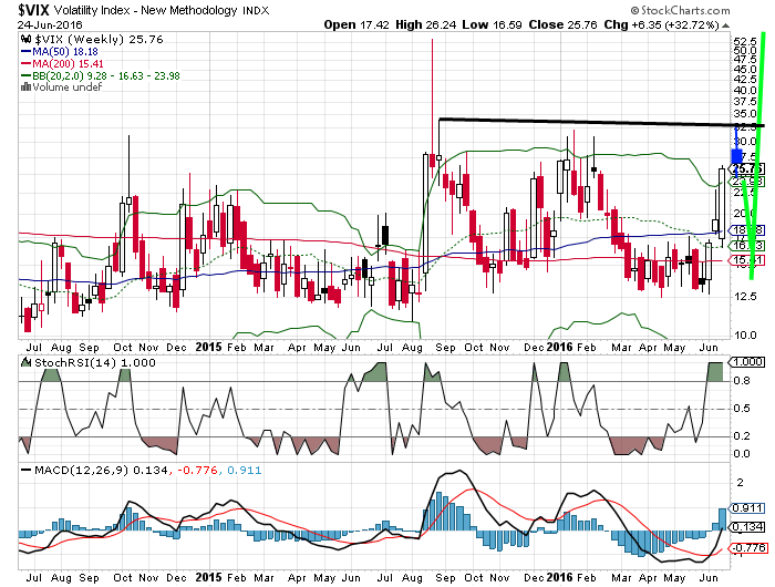 QuoVadisDax - das Original - Nachfolgethread 922906