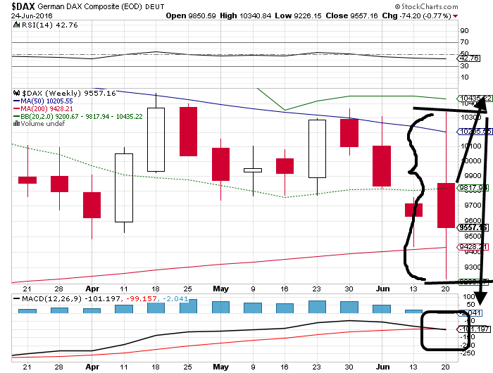 QuoVadisDax - das Original - Nachfolgethread 922936