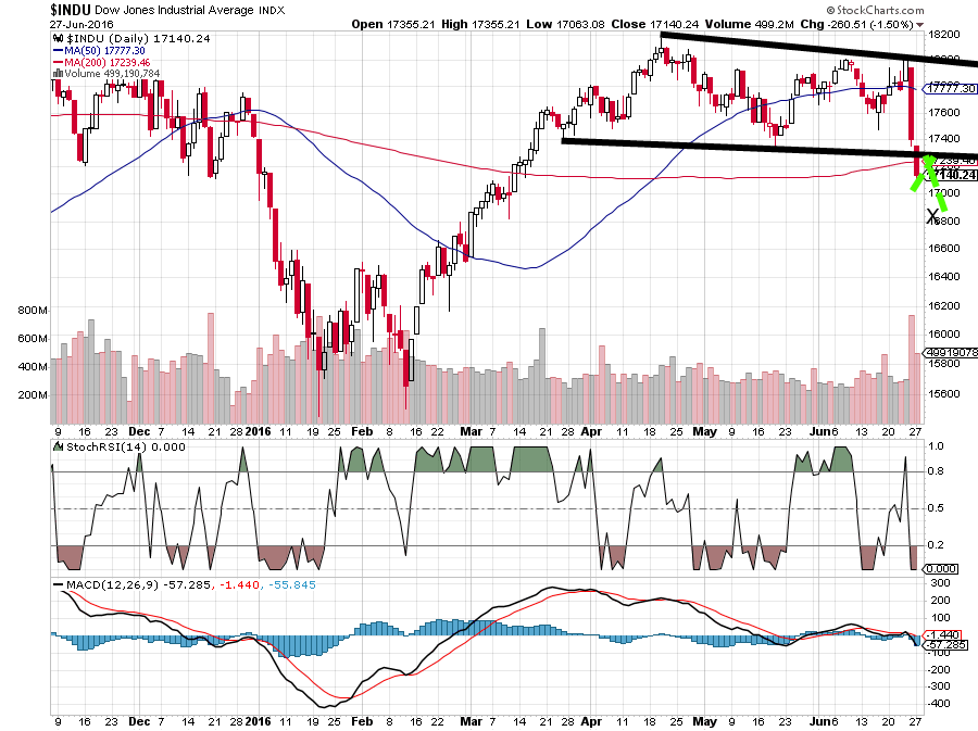 QuoVadisDax - das Original - Nachfolgethread 923393