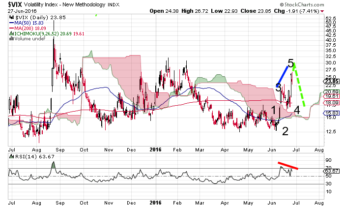 QuoVadisDax - das Original - Nachfolgethread 923399