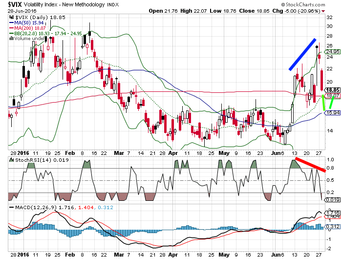 QuoVadisDax - das Original - Nachfolgethread 923668