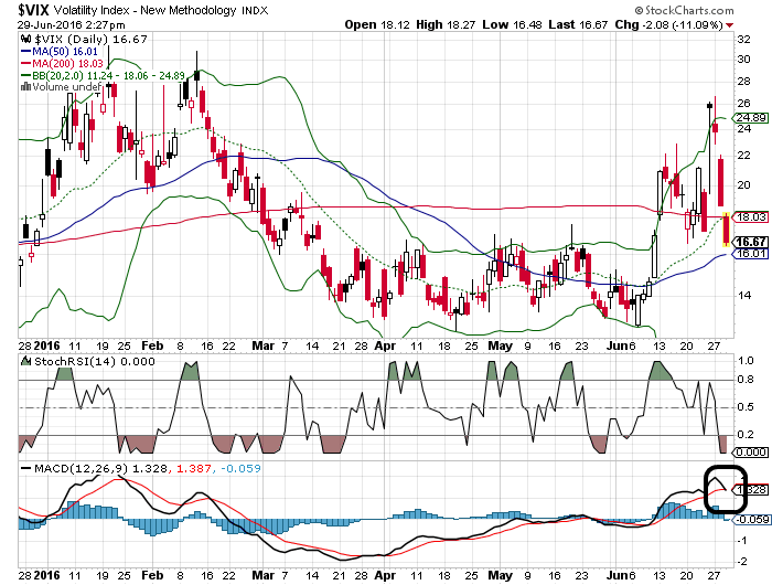QuoVadisDax - das Original - Nachfolgethread 923892