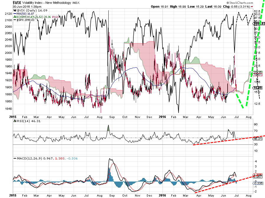 QuoVadisDax - das Original - Nachfolgethread 924181