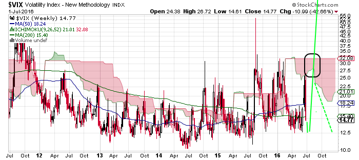 QuoVadisDax - das Original - Nachfolgethread 924512