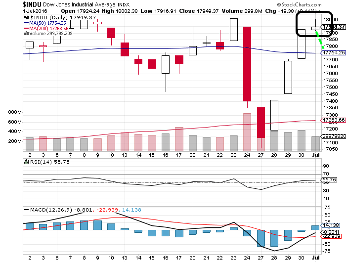 QuoVadisDax - das Original - Nachfolgethread 924870