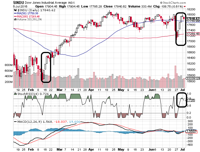 QuoVadisDax - das Original - Nachfolgethread 925302