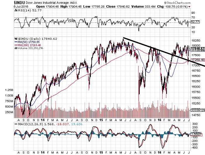 QuoVadisDax - das Original - Nachfolgethread 925303