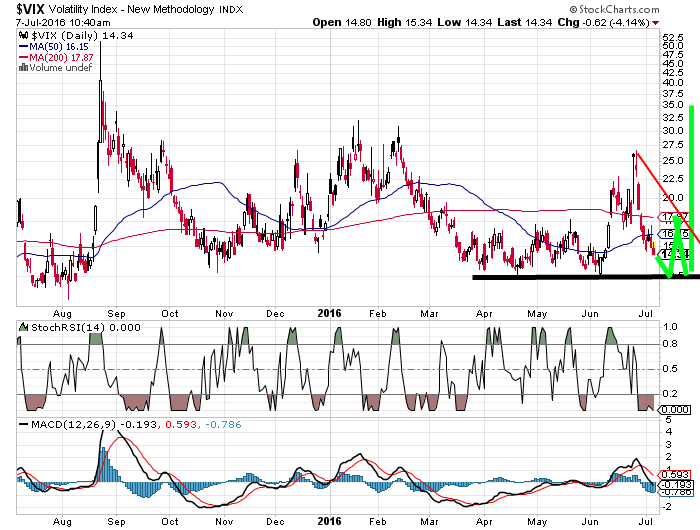 QuoVadisDax - das Original - Nachfolgethread 925502