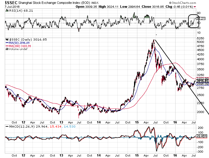 QuoVadisDax - das Original - Nachfolgethread 925595